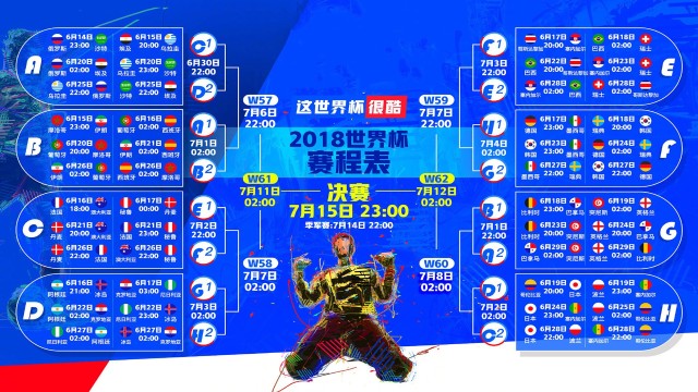 季后赛的真正考验是什么，季后赛有啥用