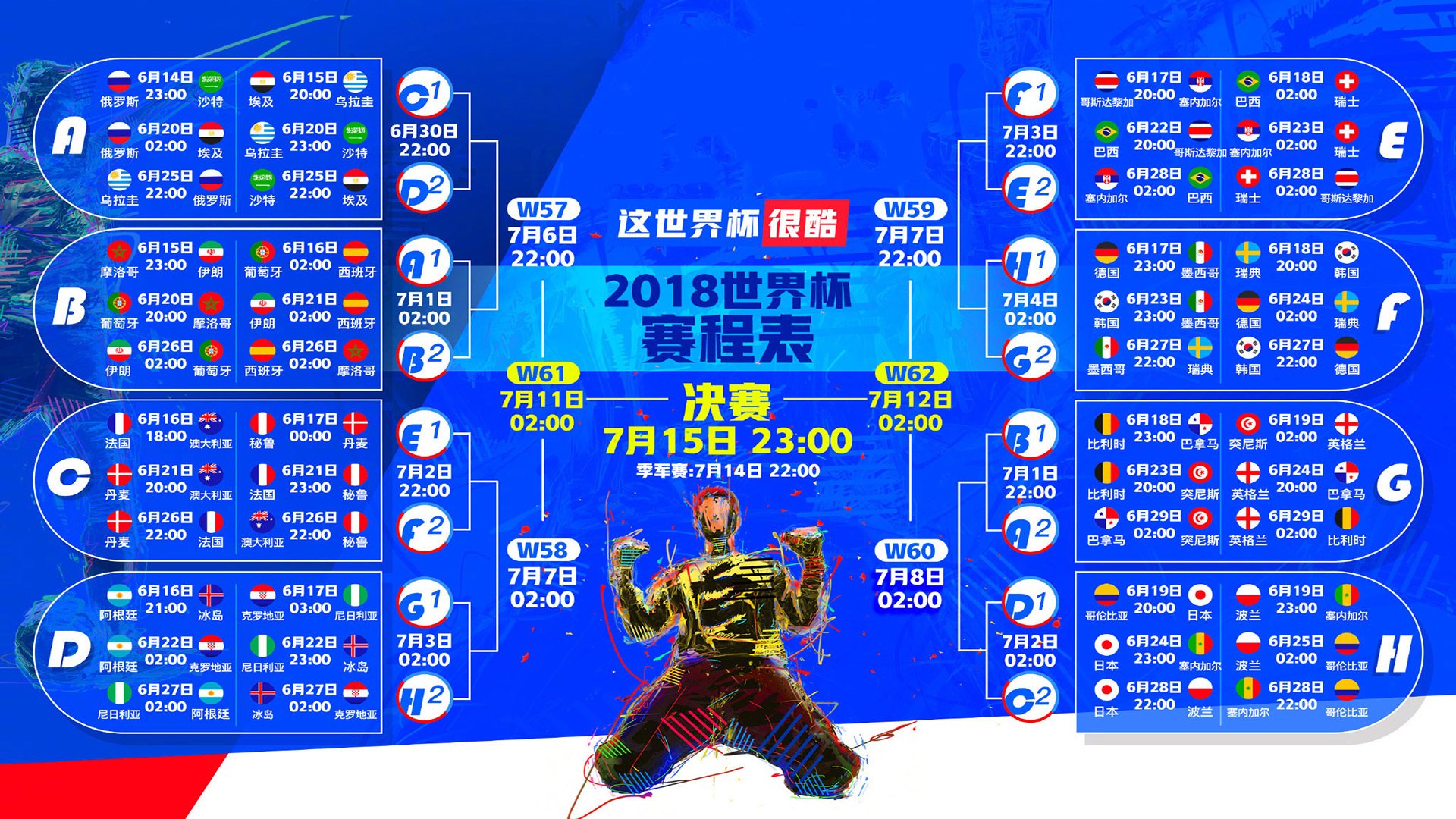 皇家马德里完胜巴塞罗那，领跑积分榜，皇家马德里vs巴塞罗那7比1
